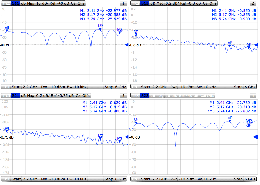 MikroTik ACMMCXRPSMA - Image 2